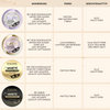 Transparenter Puder