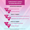 Scalpel Cellulite-Turbo-Reduktor – 7-Tage-Intensivtherapie