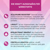Scalpel Cellulite-Turbo-Reduktor – 7-Tage-Intensivtherapie