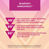 Stark straffende Fettverbrennungs-Creme-Booster
