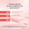Stark straffende anti-Falten-lifting-Creme für Tag und Nacht, 40+