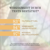 Hochkonzentrierte neuro-relaxierende Anti-Falten Dermo-Booster-Gesichtscreme für Tag und Nacht, 40+