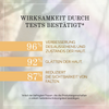 Hochkonzentrierte Dermo-Creme-Ampulle für Revitalisierung und Reparatur für Tag und Nacht, 70+
