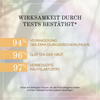 Hochkonzentrierte stark glättende Dermo-Füllercreme für Augen und Augenlider