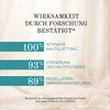 Infusions-Chronoserum mit Straffungs- und Lifting-Effekt